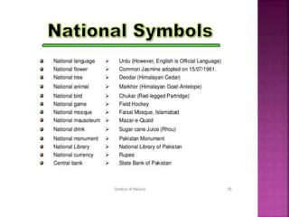National symbols of Pakistan A presentation By Mr Allah Dad Khan | PPTX