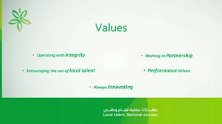 Values
• Operating with Integrity • Working In Partnership
• Encouraging the use of local talent • Performance Driven
• Always Innovating
 