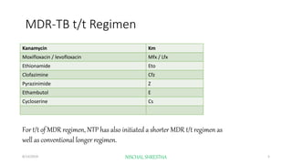 MDR-TB t/t Regimen
Kanamycin Km
Moxifloxacin / levofloxacin Mfx / Lfx
Ethionamide Eto
Clofazimine Cfz
Pyrazinimide Z
Ethambutol E
Cycloserine Cs
For t/t of MDR regimen, NTP has also initiated a shorter MDR t/t regimen as
well as conventional longer regimen.
8/13/2019 NISCHAL SHRESTHA 5
 