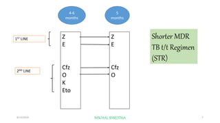 Z
E
Cfz
O
K
Eto
Z
E
Cfz
O
4-6
months
5
months
1ST LINE
2ND LINE
Shorter MDR
TB t/t Regimen
(STR)
8/13/2019 NISCHAL SHRESTHA 7
 