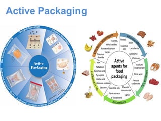 Sustainable solutions and innovative trends in food processing ...