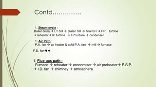 Contd……………
1. Steam cycle :
Boiler drum  LT SH  platen SH  final SH  HP turbine
 reheater IP turbine  LP turbine  condenser
1. Air Path :
P.A. fan  air heater & cold P.A. fan  mill  furnace
F.D. fan
1. Flue gas path :
Furnace  reheater  economiser  air preheater E.S.P.
 I.D. fan  chimney  atmosphere
 