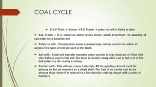 COAL CYCLE
 → → → →




 