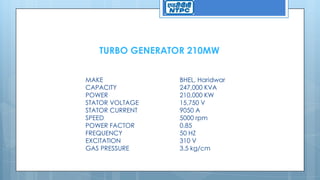 TURBO GENERATOR 210MW
MAKE BHEL, Haridwar
CAPACITY 247,000 KVA
POWER 210,000 KW
STATOR VOLTAGE 15,750 V
STATOR CURRENT 9050 A
SPEED 5000 rpm
POWER FACTOR 0.85
FREQUENCY 50 HZ
EXCITATION 310 V
GAS PRESSURE 3.5 kg/cm
 