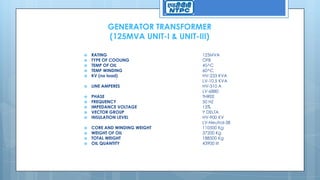 GENERATOR TRANSFORMER
(125MVA UNIT-I & UNIT-III)
 RATING 125MVA
 TYPE OF COOLING OFB
 TEMP OF OIL 45^C
 TEMP WINDING 60^C
 KV (no load) HV-233 KVA
LV-10.5 KVA
 LINE AMPERES HV-310 A
LV-6880
 PHASE THREE
 FREQUENCY 50 HZ
 IMPEDANCE VOLTAGE 15%
 VECTOR GROUP Y DELTA
 INSULATION LEVEL HV-900 KV
LV-Neutral-38
 CORE AND WINDING WEIGHT 110500 Kg
 WEIGHT OF OIL 37200 Kg
 TOTAL WEIGHT 188500 Kg
 OIL QUANTITY 43900 lit
 