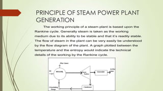 PRINCIPLE OF STEAM POWER PLANT
GENERATION
The working principle of a steam plant is based upon the
Rankine cycle. Generally steam is taken as the working
medium due to its ability to be stable and that it’s readily stable.
The flow of steam in the plant can be very easily be understood
by the flow diagram of the plant. A graph plotted between the
temperature and the entropy would indicate the technical
details of the working by the Rankine cycle.
 