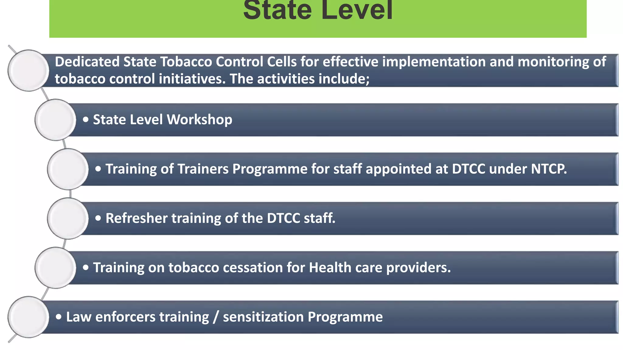 risks of tobacco use during pregnancy Smoking during pregnancy risks and quitting support