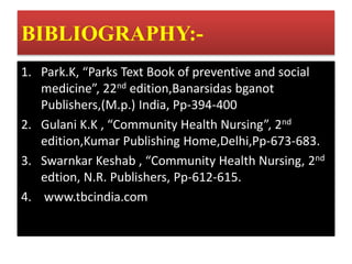BIBLIOGRAPHY:- 
1. Park.K, “Parks Text Book of preventive and social 
medicine”, 22nd edition,Banarsidas bganot 
Publishers,(M.p.) India, Pp-394-400 
2. Gulani K.K , “Community Health Nursing”, 2nd 
edition,Kumar Publishing Home,Delhi,Pp-673-683. 
3. Swarnkar Keshab , “Community Health Nursing, 2nd 
edtion, N.R. Publishers, Pp-612-615. 
4. www.tbcindia.com 
 
