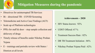 Mitigation Measures during the pandemic
• Directives for uninterrupted TB Services
• Bi – directional TB – COVID Screening
• Telemedicine and Active Case Findings (ACF)
• Scale up of Platform technologies
• PPEs for staff & door – step sample collection and
delievery of drugs
• Timely release of benefits under Nikshay Poshan
Yojana
• E – trainings and periodic review with States /
Districts at all levels
Achievements – 2020
• HIV Status known: 92%
• UDST Offered: 67 %
• Treatment Success Rate : 82%
• DR TB Treatment Initiation : 86%
• Nikshay Poshan Yojana Paid : 62%
 