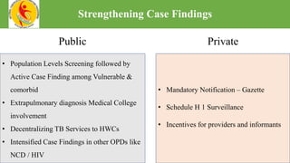 Strengthening Case Findings
• Population Levels Screening followed by
Active Case Finding among Vulnerable &
comorbid
• Extrapulmonary diagnosis Medical College
involvement
• Decentralizing TB Services to HWCs
• Intensified Case Findings in other OPDs like
NCD / HIV
• Mandatory Notification – Gazette
• Schedule H 1 Surveillance
• Incentives for providers and informants
Public Private
 