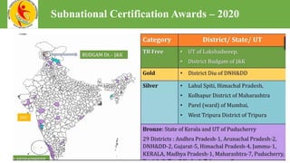 Subnational Certification Awards – 2020
 