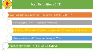 Key Priorities : 2021
Inter Sectoral Coordination in TB Response ( Like COVID – 19 )
Sustaining the COVID Appropriate Behavior
Scale Up of Preventive Treatment – Household / Community / Facility level
Decentralization of TB services through HWCs
People’s Movement – “TB MUKT BHARAT”
 