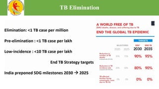 National Tuberculosis Elimination Programme.pptx
