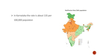  in Karnataka the rate is about 135 per
100,000 populaton
 