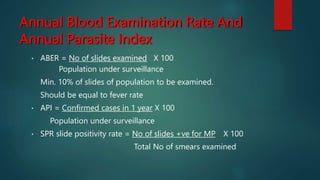 Annual Blood Examination Rate And
Annual Parasite Index
• ABER = No of slides examined X 100
Population under surveillance
Min. 10% of slides of population to be examined.
Should be equal to fever rate
• API = Confirmed cases in 1 year X 100
Population under surveillance
• SPR slide positivity rate = No of slides +ve for MP X 100
Total No of smears examined
 