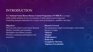 Comprehensive Overview of India's National Vector Borne Disease Control ...