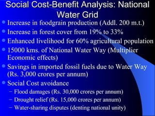 Social Cost-Benefit Analysis: National Water Grid Increase in foodgrain production (Addl. 200 m.t.) Increase in forest cover from 19% to 33% Enhanced livelihood for 60% agricultural population 15000 kms. of National Water Way (Multiplier Economic effects) Savings in imported fossil fuels due to Water Way (Rs. 3,000 crores per annum) Social Cost avoidance Flood damages (Rs. 30,000 crores per annum) Drought relief (Rs. 15,000 crores per annum) Water-sharing disputes (denting national unity) 