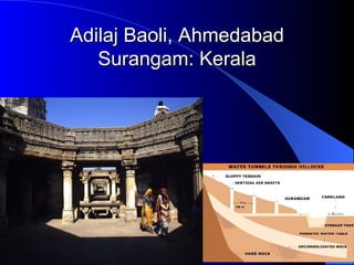 Adilaj Baoli, Ahmedabad Surangam: Kerala 