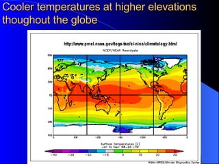 Cooler temperatures at higher elevations thoughout the globe 