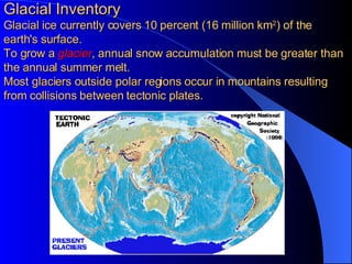 Glacial Inventory Glacial ice currently covers 10 percent (16 million km 2 ) of the earth's surface. To grow a  glacier , annual snow accumulation must be greater than the annual summer melt. Most glaciers outside polar regions occur in mountains resulting from collisions between tectonic plates. 