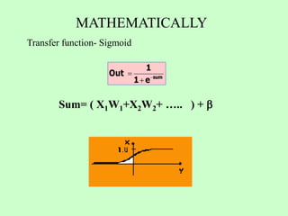 MATHEMATICALLY
Transfer function- Sigmoid
Sum= ( X1W1+X2W2+ ….. ) + 
sum
e
1
1
Out 


 