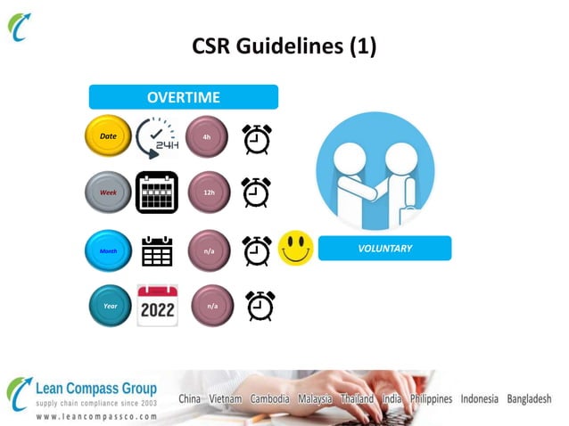 Nationgate RBA VAP 8.0 for Management..pptx