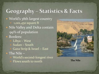 Geography – Statistics & FactsWorld’s 38th largest country 1,001,450 square ftNile Valley and Delta contain     99% of population	Borders:Libya – WestSudan – SouthGaza Strip & Israel – EastThe Nile – World’s second-longest riverFlows south to north The Nile