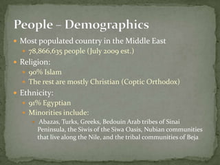 People – Demographics Most populated country in the Middle East78,866,635 people (July 2009 est.)Religion:90% IslamThe rest are mostly Christian (Coptic Orthodox)Ethnicity:91% EgyptianMinorities include:Abazas, Turks, Greeks, Bedouin Arab tribes of Sinai Peninsula, the Siwis of the Siwa Oasis, Nubian communities that live along the Nile, and the tribal communities of Beja