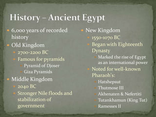 History – Ancient Egypt6,000 years of recorded historyOld Kingdom2700-2200 BCFamous for pyramidsPyramid of DjoserGiza PyramidsMiddle Kingdom2040 BCStronger Nile floods and stabilization of governmentNew Kingdom1550-1070 BCBegan with Eighteenth DynastyMarked the rise of Egypt as an international powerNoted for well-known Pharaoh's:HatshepsutThutmose IIIAkhenaten& NefertitiTutankhamun (King Tut)Ramesses II