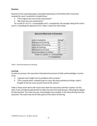 Reaction

Reaction to the coaching program exceeded expectations of the NHLO staff. Comments
received for Level 1 evaluation included these:
   • “This program was very timely and practical.”
   • “My coach was very professional.”
   On a scale of 1 to 5 (1 = unacceptable and 5 = exceptional), the average rating of five items
was 4.1, exceeding the objective of 4.0. Table 1 shows the items listed.



                                         EXECUTIVE REACTION TO COACHING

                                    Level 1 Evaluation                Rating*
                                    Relevance of Coaching             4.6
                                    Importance of Coaching            4.1
                                    Value of Coaching                 3.9
                                    Effectiveness of Coach            3.9
                                    Recommendation to Others          4.2
                                        *Scale 1-5, where: 1 = Unacceptable
                                                          5 = Exceptional



Table 1. Executive Reaction to Coaching



Learning
As with any process, the executives indicated enhancement of skills and knowledge in certain
areas:
   • “I gained much insight into my problems with my team.”
   • “This is exactly what I needed to get on track. My coach pointed out things I hadn’t
       thought of and we came up with some terrific actions.”

Table 2 shows seven items with inputs from both the executives and their coaches. For this
level, it was considered appropriate to collect the data from both groups, indicating the degree
of improvement. The most accurate, and probably most credible, is the input directly from the
executive. The coach may not be fully aware of the extent of learning.




© 2008 ROI Institute, Inc. All rights reserved.
                                                        11
 