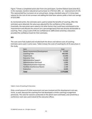 Figure 7 shows a completed action plan from one participant, Caroline Dobson (executive #11).
In this example, Caroline reduced annual turnover to 17% from 28% - an improvement of 11%.
This represented four turnovers on an annual basis. Using a standard value of 1.3 times base
salaries for the cost of one turnover and adding the total base salaries yields a total cost savings
of $215,000.

As mentioned earlier, the estimates were used to isolate the benefits of coaching. After the
estimates were obtained, the value was adjusted for the confidence of the estimate.
Essentially, the executives were asked to list other factors that could have contributed to the
improvement and allocate the amount (on a percentage basis) that was directly attributable to
coaching. Then, using a scale of 0% (no confidence) to 100% (total certainty), executives
provided the confidence levels for their estimates.

ROI

The costs were fully loaded and included both the direct and indirect costs of coaching.
Estimates were used in some cases. Table 6 shows the costs of coaching for all 25 executives in
the study.
                       Item                                            Cost
                       Needs Assessment/Development                   $ 10,000
                       Coaching Fees                                    480,000
                       Travel Costs                                      53,000
                       Executive Time                                     9,200
                       Administrative Support                            14,000
                       Administrative Overhead                            2,000
                       Telecommunication Expenses                         1,500
                       Facilities (Conference Room)                       2,100
                       Evaluation                                         8,000
                       Total                                          $ 579,800




Table 6. Costs of Coaching 25 Executives

Only a small amount of initial assessment cost was involved and the development cost was
minor, as well, because the coaching firm had developed a similar coaching arrangement
previously. The costs for sessions conducted on the phone were estimated, and sometimes a
conference room was used instead of the executive offices.




© 2008 ROI Institute, Inc. All rights reserved.
                                                  15
 