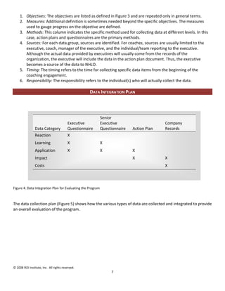 1. Objectives: The objectives are listed as defined in Figure 3 and are repeated only in general terms.
     2. Measures: Additional definition is sometimes needed beyond the specific objectives. The measures
        used to gauge progress on the objective are defined.
     3. Methods: This column indicates the specific method used for collecting data at different levels. In this
        case, action plans and questionnaires are the primary methods.
     4. Sources: For each data group, sources are identified. For coaches, sources are usually limited to the
        executive, coach, manager of the executive, and the individual/team reporting to the executive.
        Although the actual data provided by executives will usually come from the records of the
        organization, the executive will include the data in the action plan document. Thus, the executive
        becomes a source of the data to NHLO.
     5. Timing: The timing refers to the time for collecting specific data items from the beginning of the
        coaching engagement.
     6. Responsibility: The responsibility refers to the individual(s) who will actually collect the data.

                                                    DATA INTEGRATION PLAN



                                                             Senior
                                         Executive           Executive                     Company
                Data Category            Questionnaire       Questionnaire   Action Plan   Records
                Reaction                 X
                Learning                 X                   X
                Application              X                   X               X
                Impact                                                       X             X
                Costs                                                                      X




Figure 4. Data Integration Plan for Evaluating the Program



The data collection plan (Figure 5) shows how the various types of data are collected and integrated to provide
an overall evaluation of the program.




© 2008 ROI Institute, Inc. All rights reserved.
                                                                  7
 