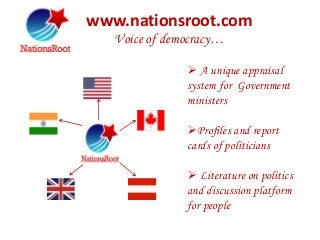 www.nationsroot.com
Voice of democracy…
 A unique appraisal
system for Government
ministers
Profiles and report
cards of politicians

 Literature on politics
and discussion platform
for people

 