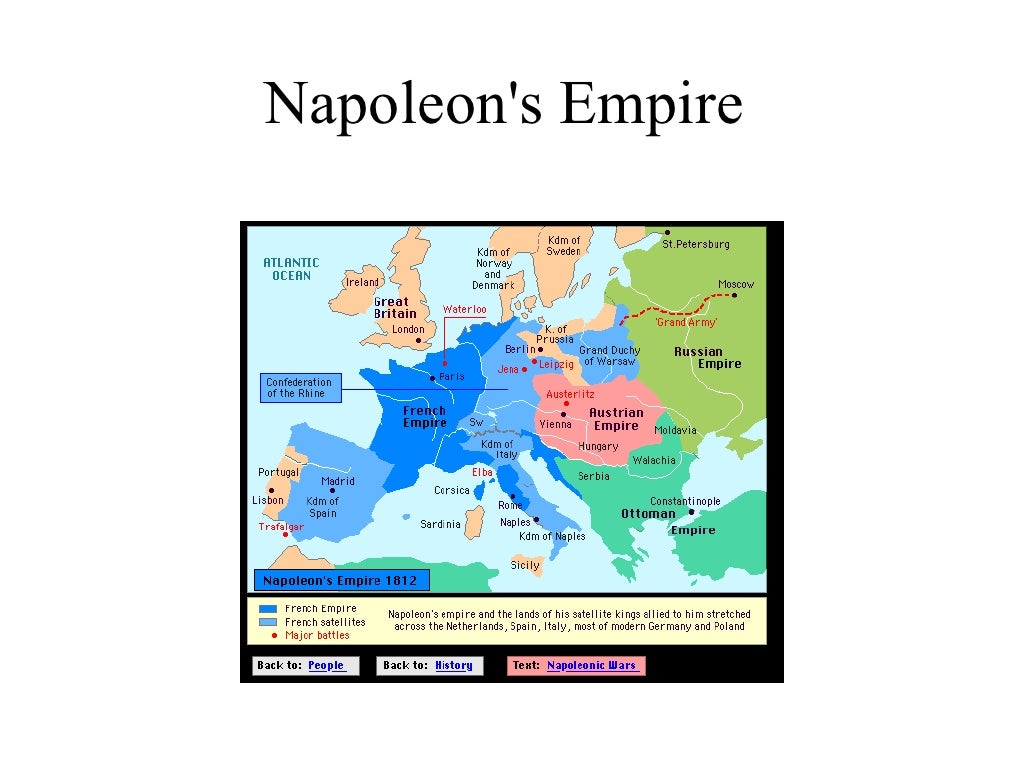 Origin of Nation State