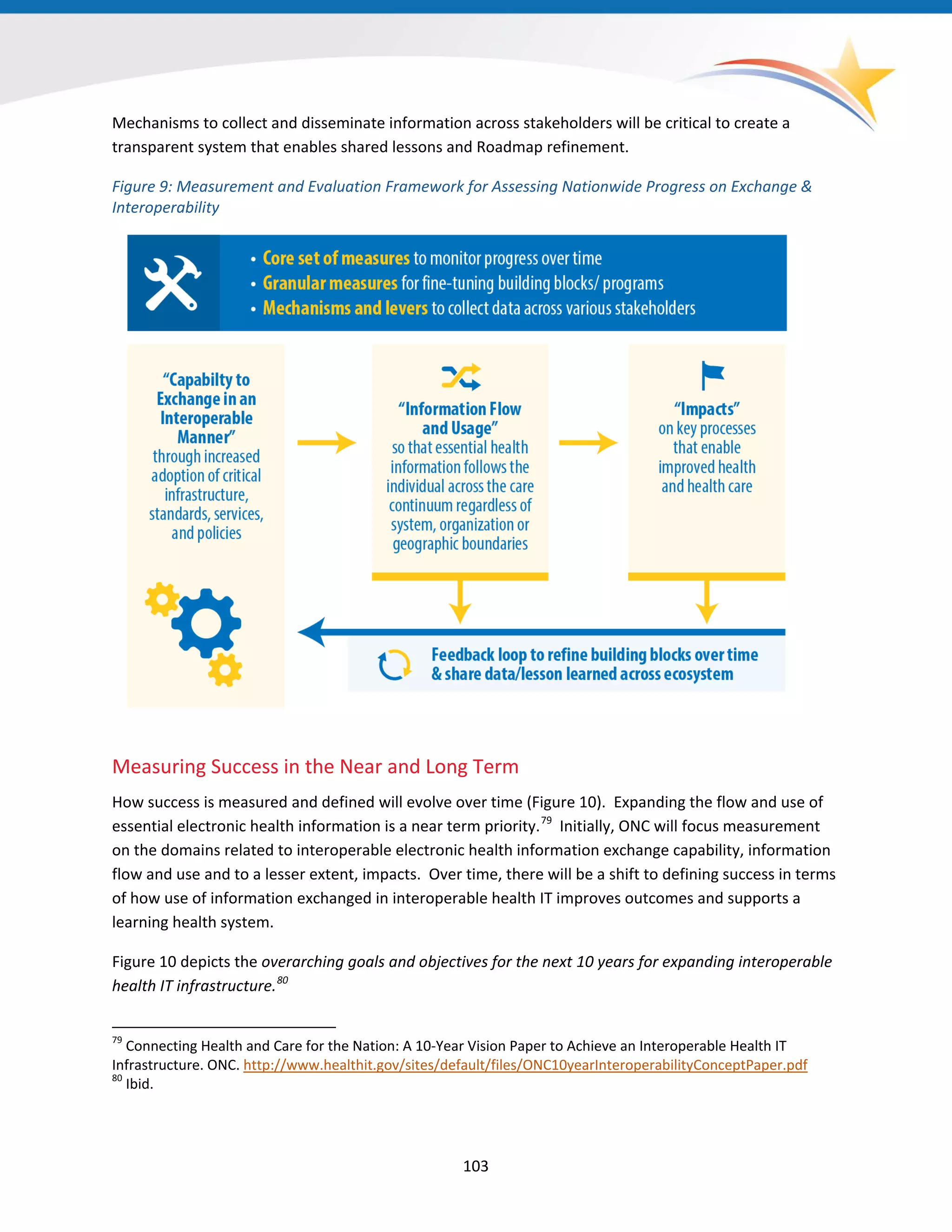 Mechanisms to collect and disseminate information across stakeholders will be critical to create a
transparent system that enables shared lessons and Roadmap refinement.
Figure 9: Measurement and Evaluation Framework for Assessing Nationwide Progress on Exchange &
Interoperability
Measuring Success in the Near and Long Term
How success is measured and defined will evolve over time (Figure 10). Expanding the flow and use of
essential electronic health information is a near term priority.79
Initially, ONC will focus measurement
on the domains related to interoperable electronic health information exchange capability, information
flow and use and to a lesser extent, impacts. Over time, there will be a shift to defining success in terms
of how use of information exchanged in interoperable health IT improves outcomes and supports a
learning health system.
Figure 10 depicts the overarching goals and objectives for the next 10 years for expanding interoperable
health IT infrastructure.80
79
Connecting Health and Care for the Nation: A 10-Year Vision Paper to Achieve an Interoperable Health IT
Infrastructure. ONC. http://www.healthit.gov/sites/default/files/ONC10yearInteroperabilityConceptPaper.pdf
80
Ibid.
103
 