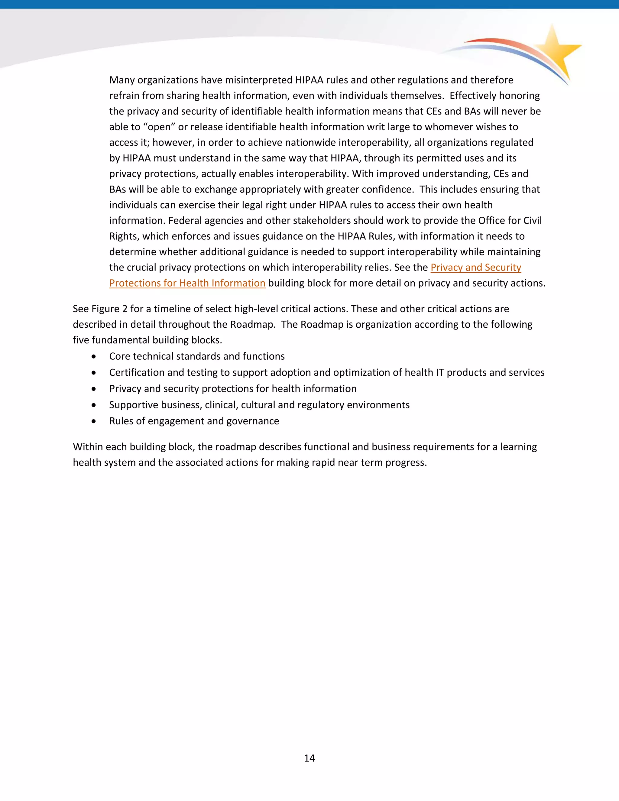 Many organizations have misinterpreted HIPAA rules and other regulations and therefore
refrain from sharing health information, even with individuals themselves. Effectively honoring
the privacy and security of identifiable health information means that CEs and BAs will never be
able to “open” or release identifiable health information writ large to whomever wishes to
access it; however, in order to achieve nationwide interoperability, all organizations regulated
by HIPAA must understand in the same way that HIPAA, through its permitted uses and its
privacy protections, actually enables interoperability. With improved understanding, CEs and
BAs will be able to exchange appropriately with greater confidence. This includes ensuring that
individuals can exercise their legal right under HIPAA rules to access their own health
information. Federal agencies and other stakeholders should work to provide the Office for Civil
Rights, which enforces and issues guidance on the HIPAA Rules, with information it needs to
determine whether additional guidance is needed to support interoperability while maintaining
the crucial privacy protections on which interoperability relies. See the Privacy and Security
Protections for Health Information building block for more detail on privacy and security actions.
See Figure 2 for a timeline of select high-level critical actions. These and other critical actions are
described in detail throughout the Roadmap. The Roadmap is organization according to the following
five fundamental building blocks.
• Core technical standards and functions
• Certification and testing to support adoption and optimization of health IT products and services
• Privacy and security protections for health information
• Supportive business, clinical, cultural and regulatory environments
• Rules of engagement and governance
Within each building block, the roadmap describes functional and business requirements for a learning
health system and the associated actions for making rapid near term progress.
14
 