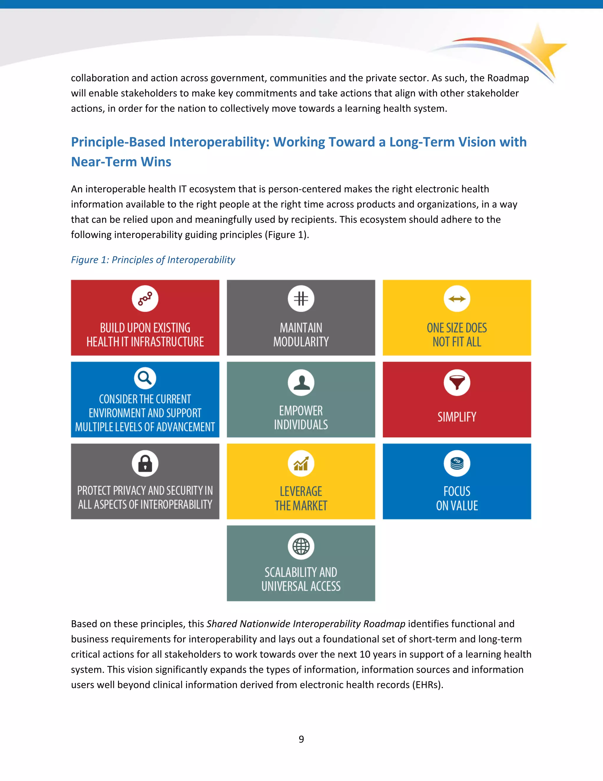 collaboration and action across government, communities and the private sector. As such, the Roadmap
will enable stakeholders to make key commitments and take actions that align with other stakeholder
actions, in order for the nation to collectively move towards a learning health system.
Principle-Based Interoperability: Working Toward a Long-Term Vision with
Near-Term Wins
An interoperable health IT ecosystem that is person-centered makes the right electronic health
information available to the right people at the right time across products and organizations, in a way
that can be relied upon and meaningfully used by recipients. This ecosystem should adhere to the
following interoperability guiding principles (Figure 1).
Figure 1: Principles of Interoperability
Based on these principles, this Shared Nationwide Interoperability Roadmap identifies functional and
business requirements for interoperability and lays out a foundational set of short-term and long-term
critical actions for all stakeholders to work towards over the next 10 years in support of a learning health
system. This vision significantly expands the types of information, information sources and information
users well beyond clinical information derived from electronic health records (EHRs).
9
 
