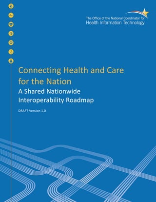Connecting Health and Care
for the Nation
A Shared Nationwide
Interoperability Roadmap
DRAFT Version 1.0
 