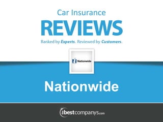 Nationwide
Car Insurance
 