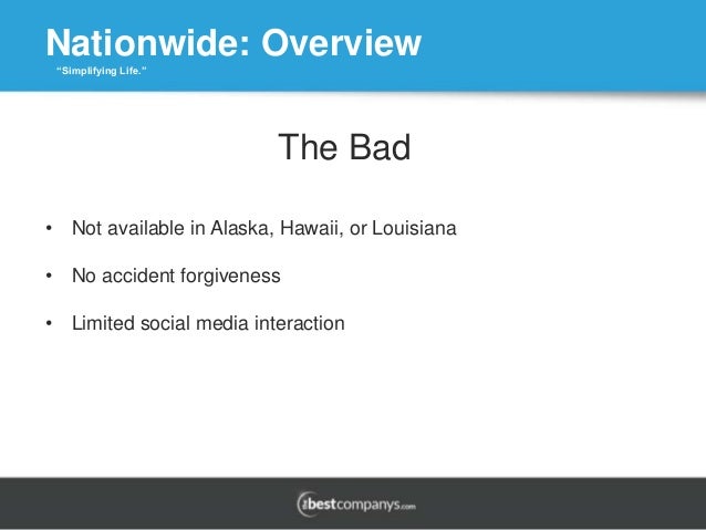 Nationwide Car Insurance Year Old Nationwide Car Insurance Year Old