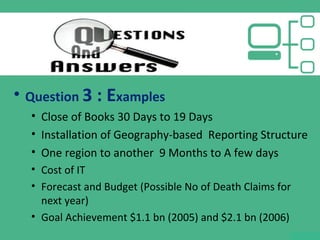 • Question 3 : Examples
• Close of Books 30 Days to 19 Days
• Installation of Geography-based Reporting Structure
• One region to another 9 Months to A few days
• Cost of IT
• Forecast and Budget (Possible No of Death Claims for
next year)
• Goal Achievement $1.1 bn (2005) and $2.1 bn (2006)
 