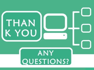 THAN
K YOU
ANY
QUESTIONS?
 