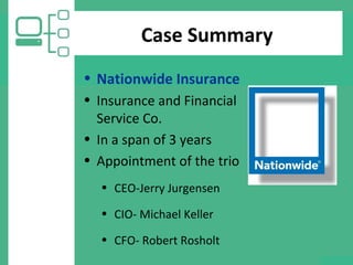 Case Summary
• Nationwide Insurance
• Insurance and Financial
Service Co.
• In a span of 3 years
• Appointment of the trio
• CEO-Jerry Jurgensen
• CIO- Michael Keller
• CFO- Robert Rosholt
 