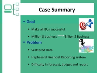 Case Summary
• Goal
• Make all BUs successful
• Million $ business Billion $ Business
• Problem
• Scattered Data
• Haphazard Financial Reporting system
• Difficulty in forecast, budget and report
 