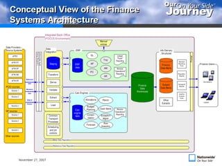 Source : www.openlinksw.com/dataspace
 