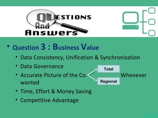 • Question 3 : Business Value
• Data Consistency, Unification & Synchronization
• Data Governance
• Accurate Picture of the Co. Whenever
wanted
• Time, Effort & Money Saving
• Competitive Advantage
Total
Regional
 