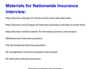 Materials for Nationwide Insurance
interview:
http://4career.net/top-12-secrets-to-win-every-job-interviews
http://4career.net/13-types-of-interview-questions-and-how-to-sovle-them
http://4career.net/free-ebook-75-interview-questions-and-answers
440 behavioral interview questions
Top 36 situational interview questions
95 management interview questions and answers
45 internship interview questions
 