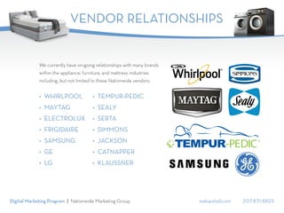 web4retail.com 207.831.8825Digital Marketing Program | Nationwide Marketing Group
VENDOR RELATIONSHIPS
We currently have on-going relationships with many brands
within the appliance, furniture, and mattress industries
including, but not limited to these Nationwide vendors:
•	 WHIRLPOOL
•	 MAYTAG
•	 ELECTROLUX
•	 FRIGIDAIRE
•	 SAMSUNG
•	 GE
•	 LG
•	 TEMPUR-PEDIC
•	 SEALY
•	 SERTA
•	 SIMMONS
•	 JACKSON
•	 CATNAPPER
•	 KLAUSSNER
 