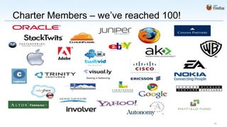 Charter Members – we’ve reached 100!




                                       30
 