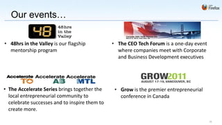 Our events…

• 48hrs in the Valley is our flagship          • The CEO Tech Forum is a one-day event
  mentorship program                             where companies meet with Corporate
                                                 and Business Development executives




• The Accelerate Series brings together the     • Grow is the premier entrepreneurial
  local entrepreneurial community to              conference in Canada
  celebrate successes and to inspire them to
  create more.

                                                                                         32
 